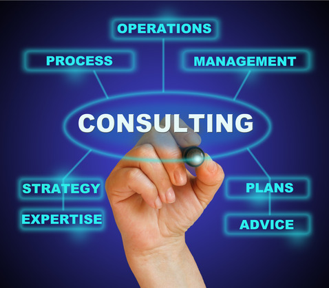 IT Consulting - DigiSYNC Technology Solutions in LA
